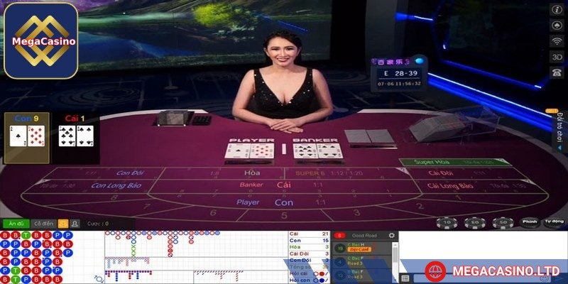 Làm quen dần trước khi đầu tư